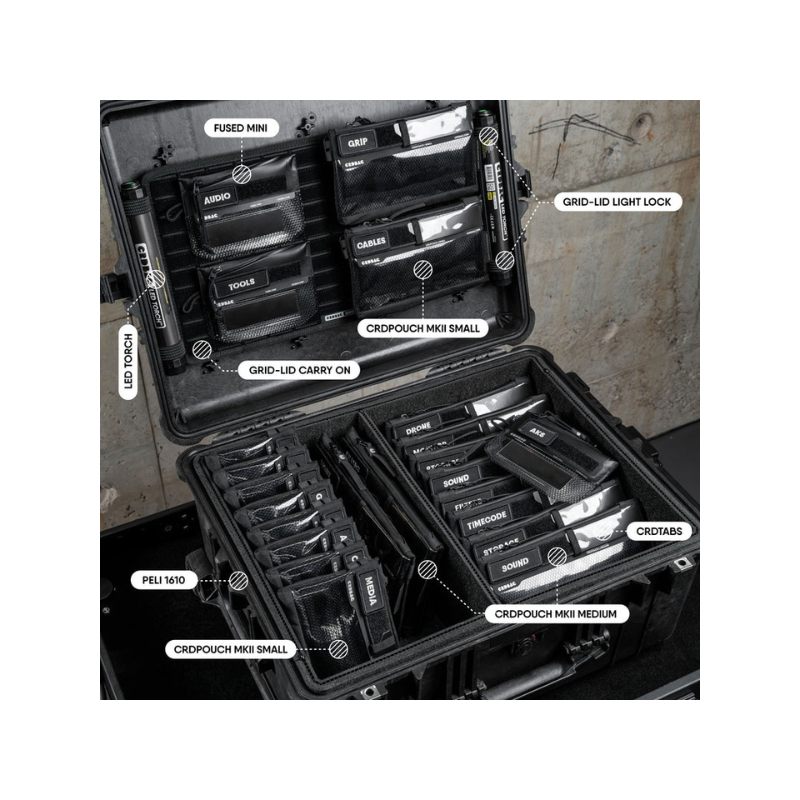 CRDPOUCH Organizer-Tasche Small