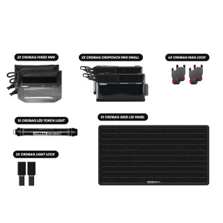CRDBAG Deckel-Organizer Bundle